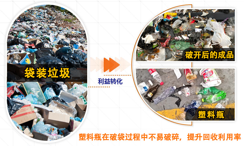 生活垃圾破袋機(jī)的使用效果