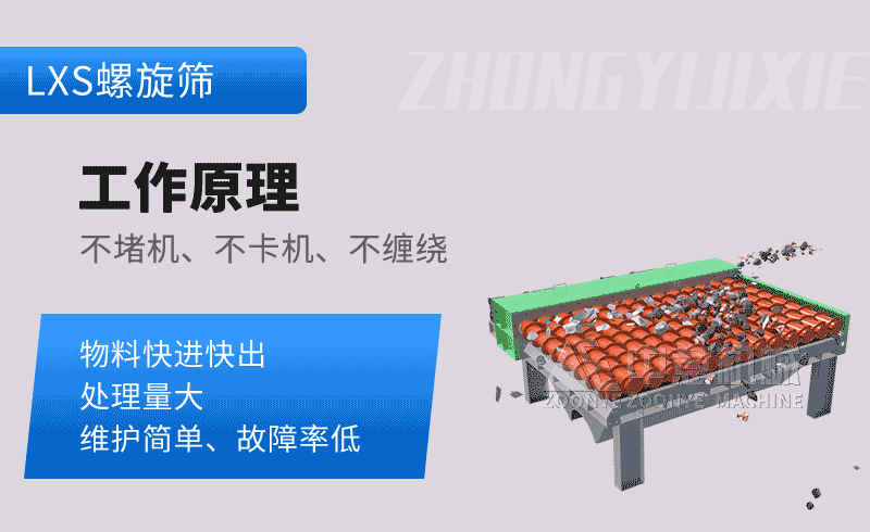 螺旋篩工作原理