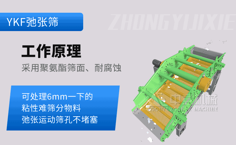 弛張篩工作原理